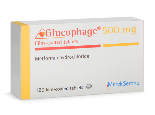 Glucophage